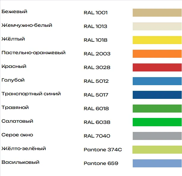 Комплект Aero спинка, сиденье 400, цвет Пастельно-Оранжевый Ral2003