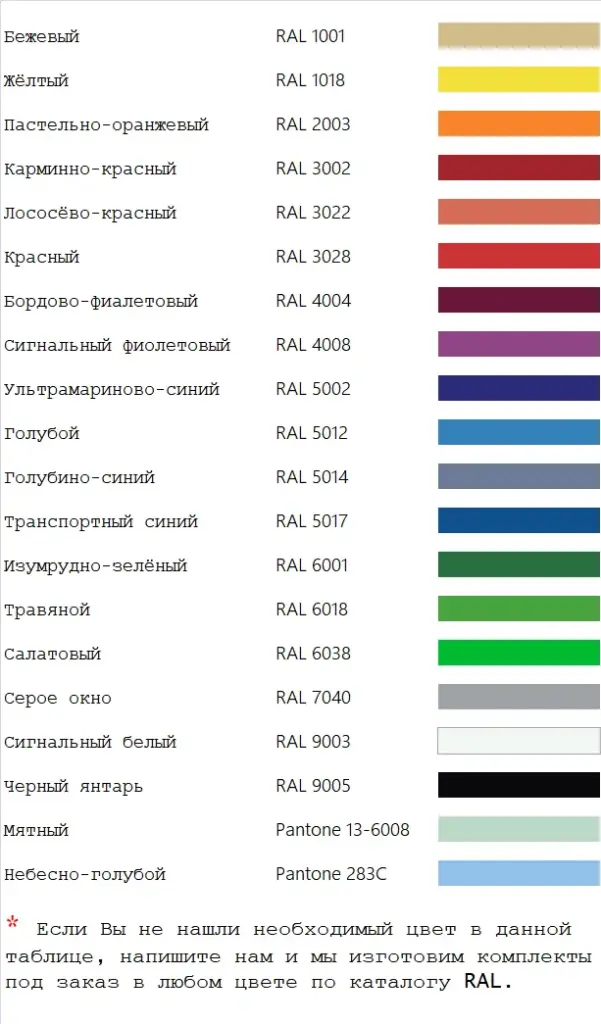 Каркас стула, Sigma основание рег. 4-6 гр., серый RAL7040, серия ПМК