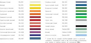 STAND UP комплект спинки и сиденья, желто-зеленый (травяной) RAL6018